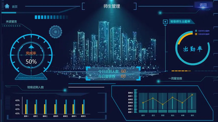天网监控系统,保护安全,维护秩序