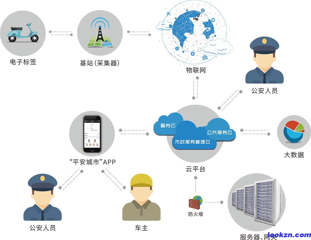 轻松掌握,如何查看监控视频回放