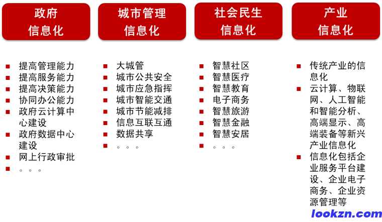 安防监控:构建安全的数字防线