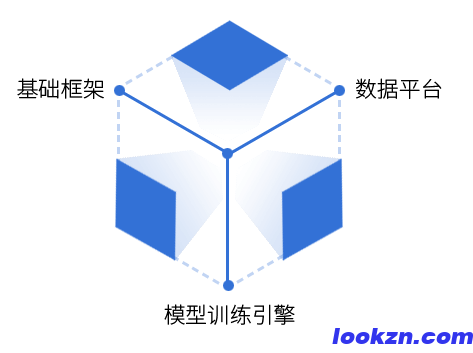 承接某智能工厂通勤区域智能识别检测系统开发
